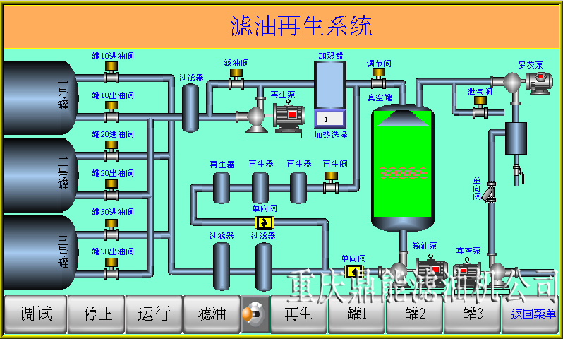 全自動變壓器油處理系統